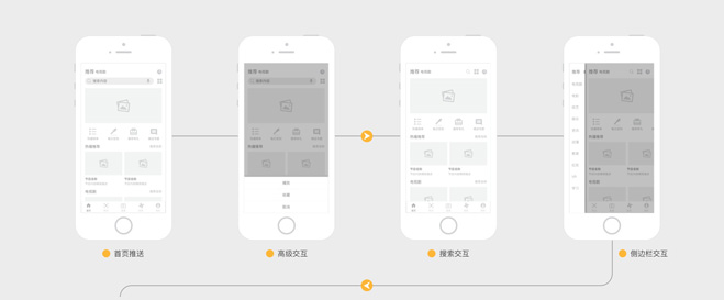 网站改版的设计理念